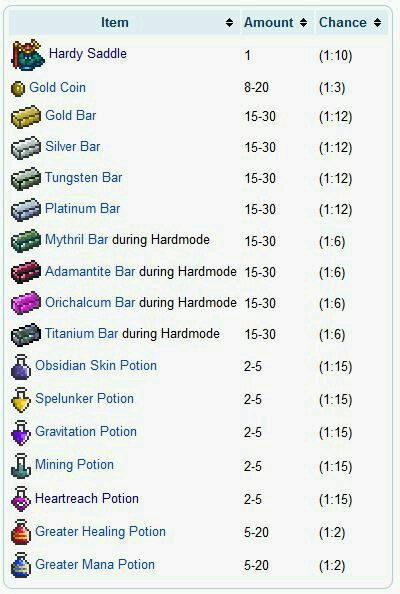泰拉瑞亚1.4手机版多线钓鱼bug,泰拉瑞亚沙暴瓶钓鱼