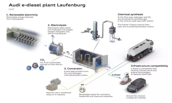 眼红阿里百度涉足汽车赚大钱，腾讯要做车载王者荣耀，马云怕不？