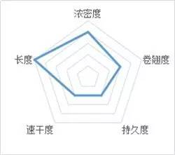 cos睫毛膏推荐平价好用,cos睫毛膏推荐平价学生党