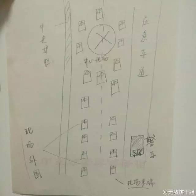 高速路口保命口诀,高速交警的救命忠告高清