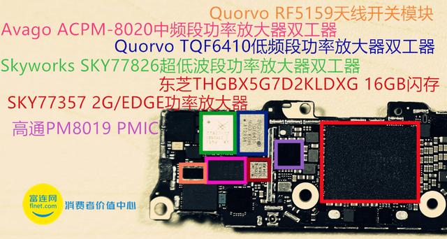 iphonese详细拆机,iphonese对比华为手机