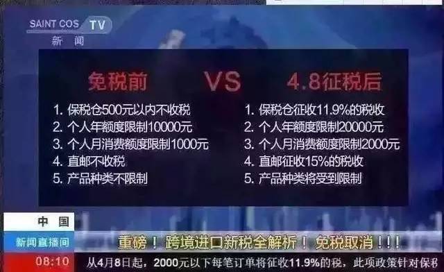 海淘需要交多少关税,海淘交税标准是多少