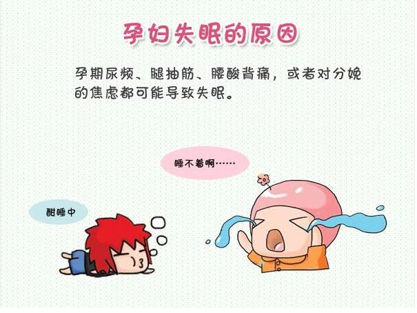 早孕反应胃部特别不适,孕妇早孕反应都有什么表现