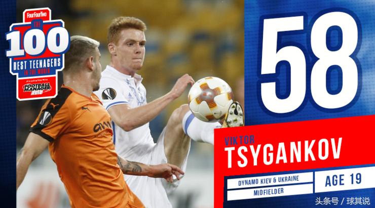 2017年度足坛百大潜力新星:第51-60名,“伊涅斯塔接班人”在列
