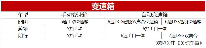 四款豪华中型旅行车推荐,5万左右最值得入手的旅行车