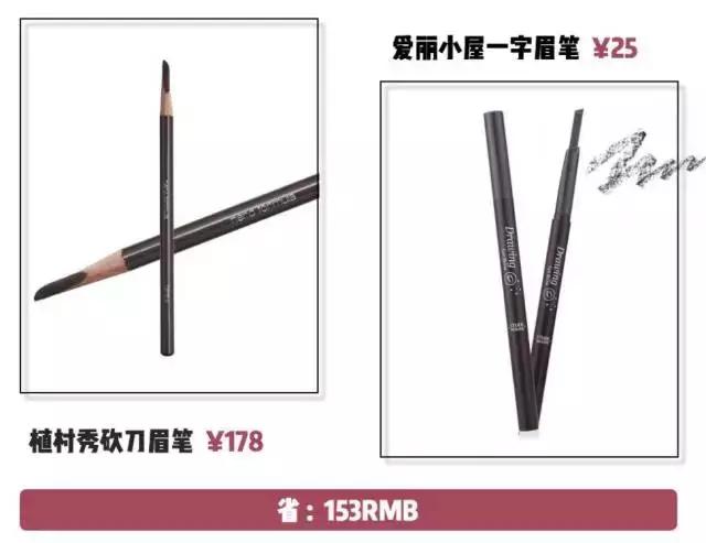 买一套化妆品好实惠,整套化妆品咋买最便宜