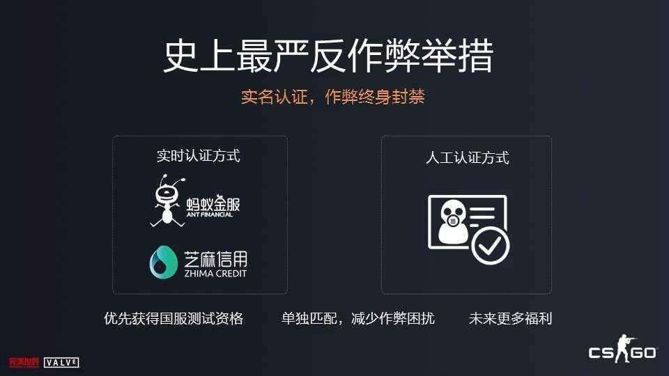 csgo各大平台反作弊,正义会迟到但是终究会到