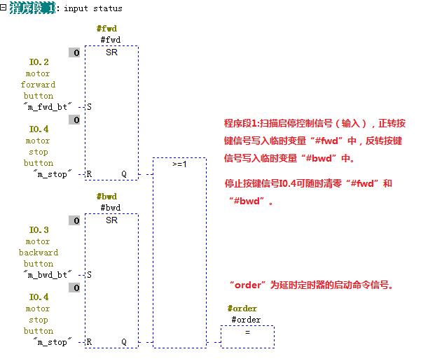 西门子plc控制三个电机启动,西门子plc控制电机延时顺序启动