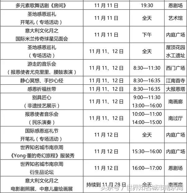 重磅来袭｜“意大利文化月”携国际米兰球星来到报恩圣地