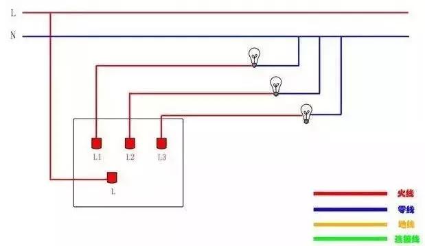 单控三控开关接线图实物图,电工单开四控接线方法