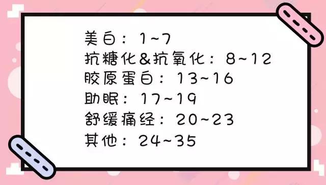 600元的vc,vc美白产品便宜推荐