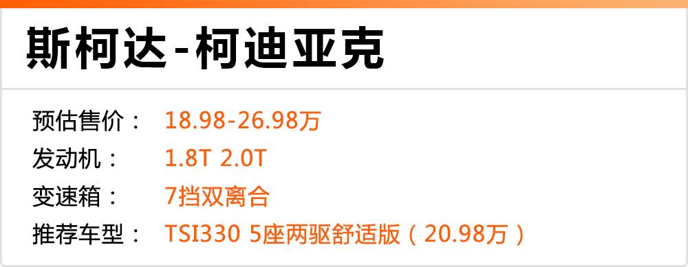 大众suv哪款最值得入手最新介绍,这4款豪华suv该选谁