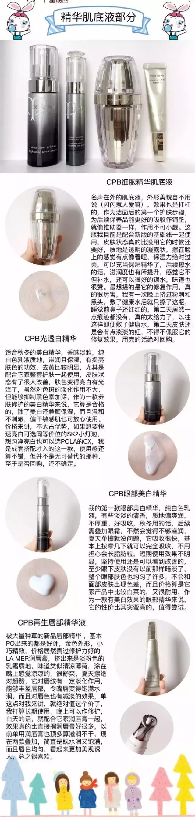 都说CPB好，球球来告诉你到底好在哪里！