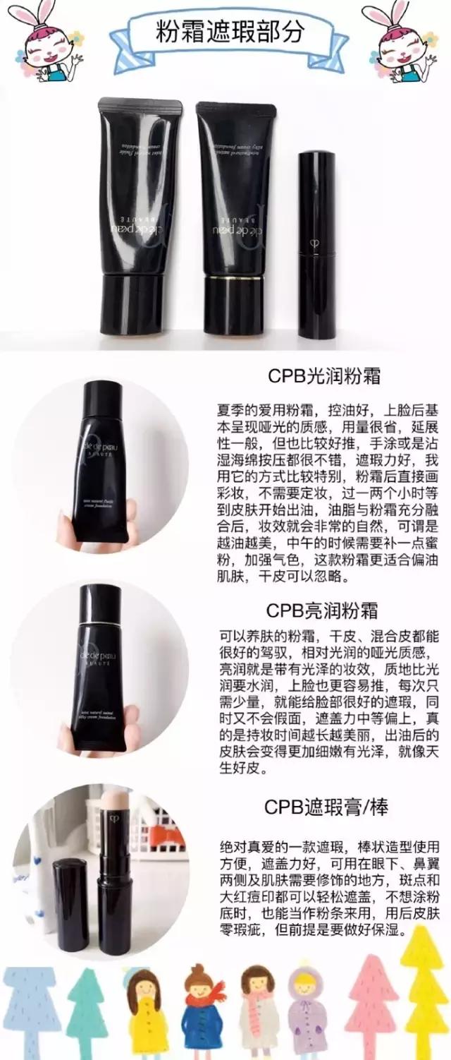 都说CPB好，球球来告诉你到底好在哪里！