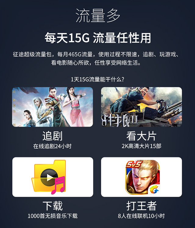 上线一周*途征**9分钱1G流量随身MiFi众筹进度破460%