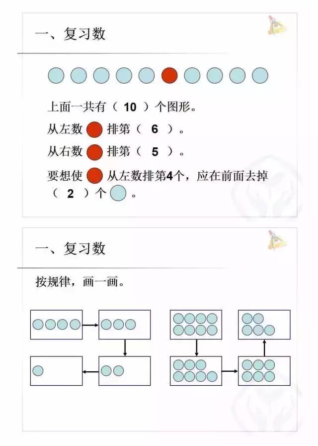 奥数五年级速算巧算经典奥数题,速算技巧小学数学奥数题