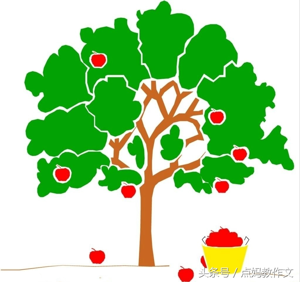 看图写话老鼠摘苹果的作文,妈妈教小孩看图写话
