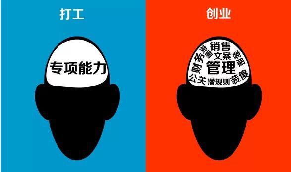 手里有点闲钱做什么生意好,手里有二三十万投资什么好