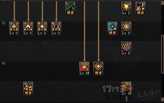 dnf地下城与勇士召唤师加点,dnf召唤师100级三觉加点