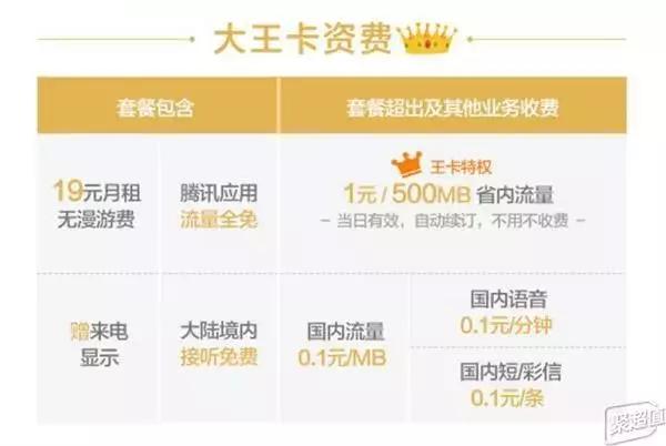 联通老用户可以享受新用户政策吗,联通卡套餐太贵怎么更换套餐