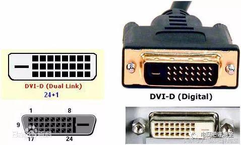 显示器相关小知识科普,电脑显示器维修知识视频