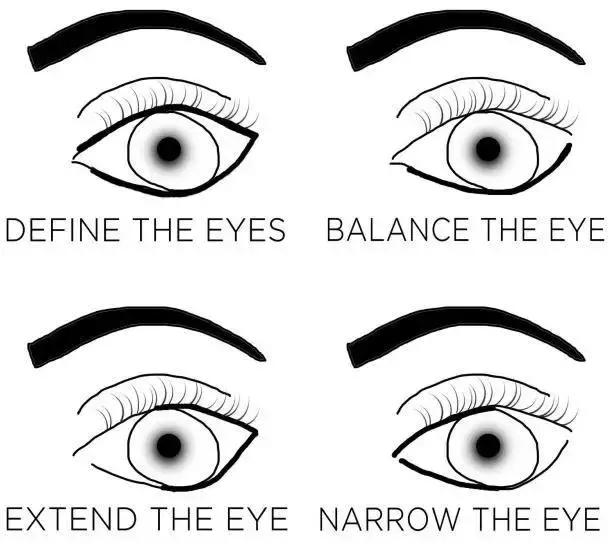 费洛蒙妆教程,费洛蒙妆是什么样子