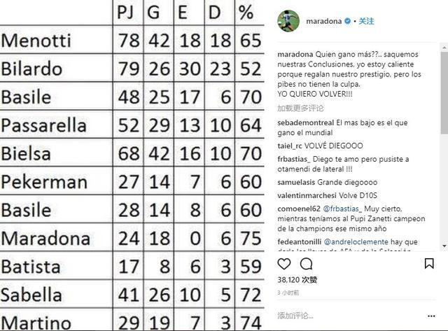 阿根廷没有梅西能赢秘鲁吗,阿根廷是否夺冠不影响梅西地位