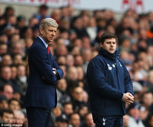 枪手vs曼联,枪手大战肯尼迪