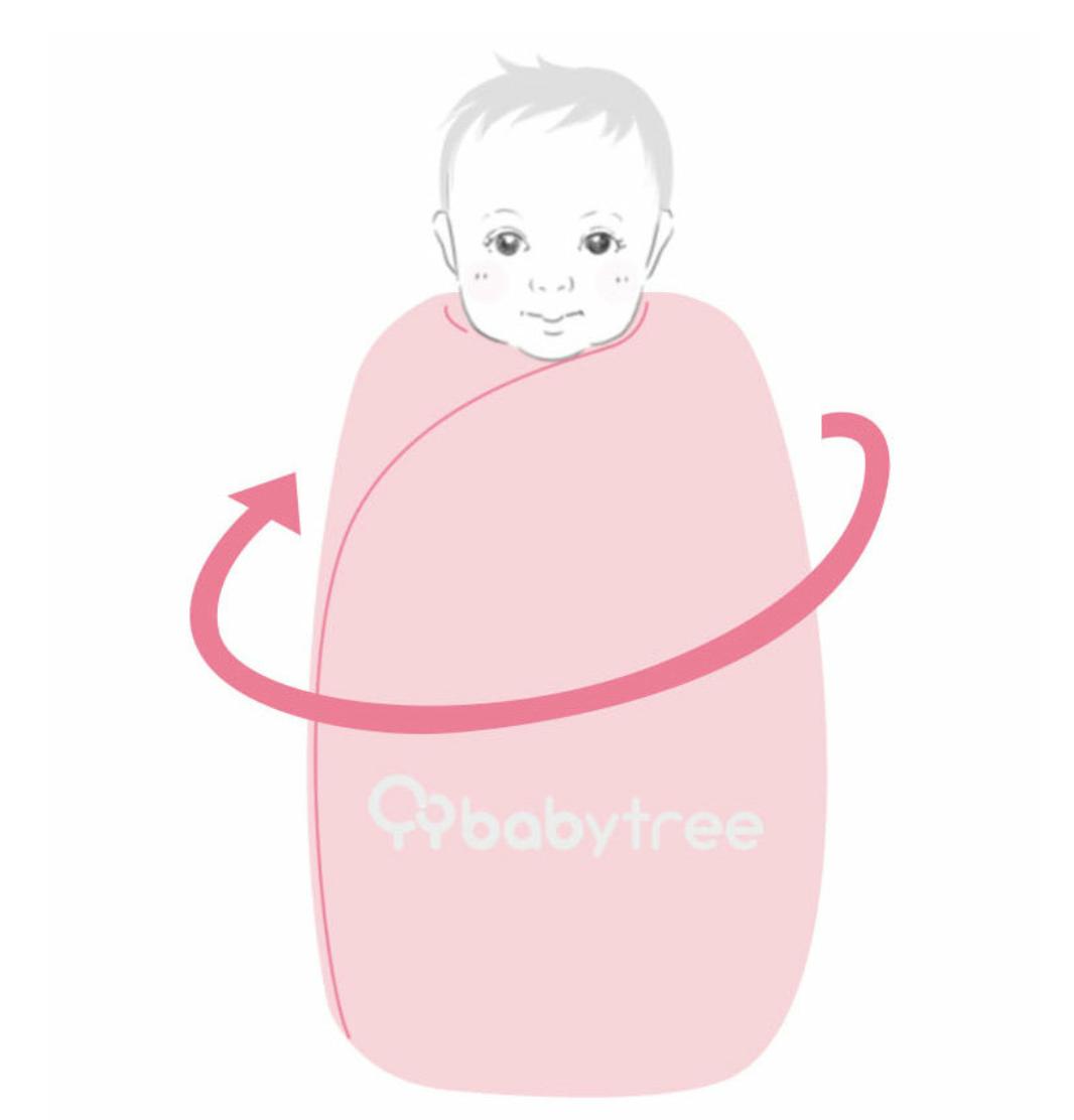 如何包裹新生儿正确姿势,两个月婴儿如何包裹睡得踏实