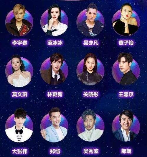 影后章子怡告诉你:关晓彤凭什么得到鹿晗青睐