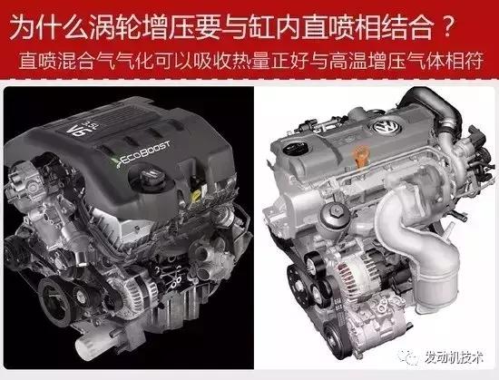 缸内直喷技术诞生时间,缸内直喷技术