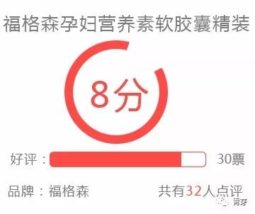 排行第一名的叶酸,怎么选择免费叶酸