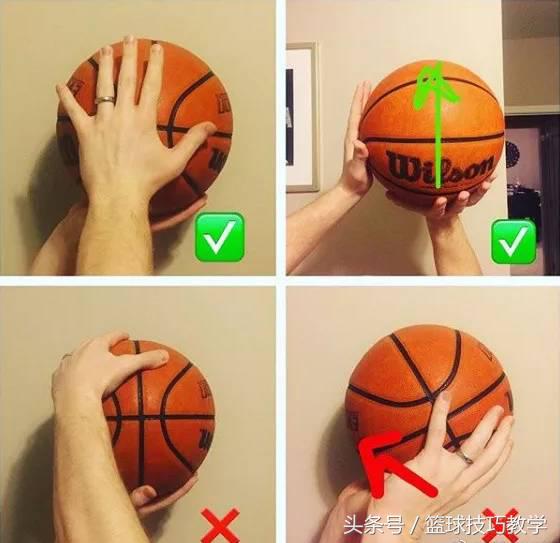 如何通过训练来掌握正确投篮姿势,投篮要怎么投才可以投准