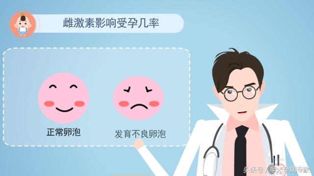 怀男怀女孕妇体内激素变化一样吗,生完孩子体内激素如何变化