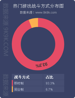 魔域网页游戏魔域永恒怎样卡boss,经典魔域网页版魔域永恒游戏评测