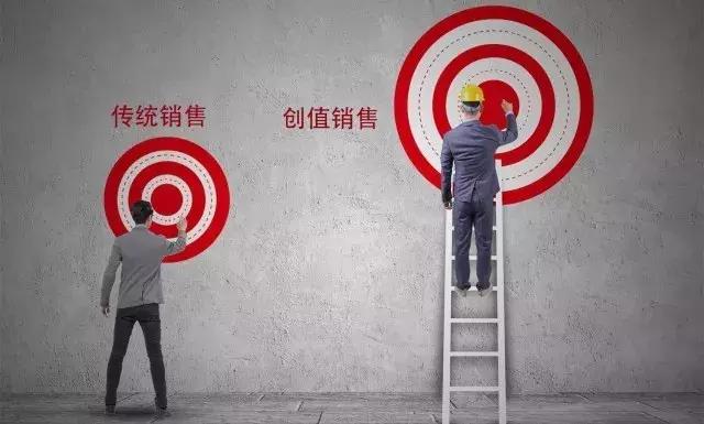 创值销售的力量,创值运营
