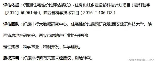 西安投资40亿重建阿房宫,西安生态修复工程