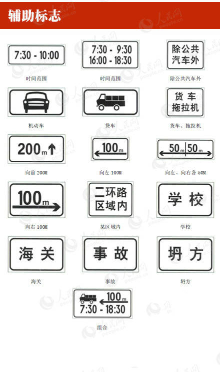 交通标志图解大全,有了它们开车再也不怕!
