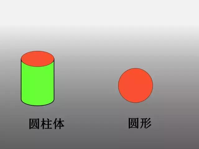 一年级数学认识图形复习课件,一年级下册数学认识图形教学视频