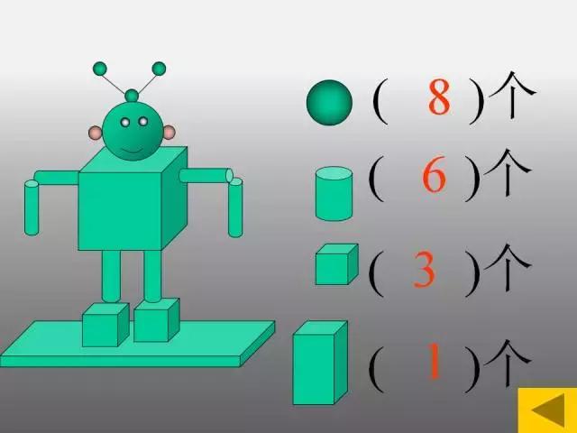 苏教版一年级下册认识图形练习题,一年级认识平面图形数图形训练题