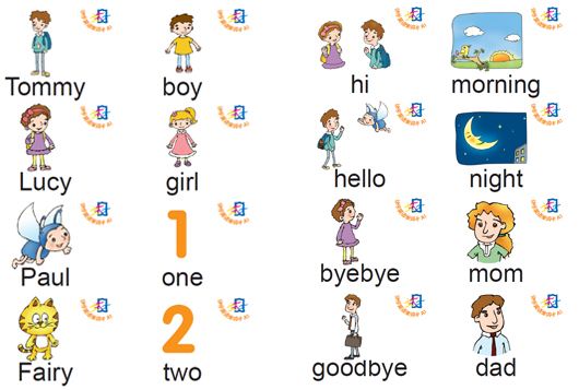 幼儿园英语高频词入门,幼儿园英语单词全部