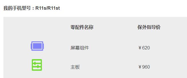 所有手机换屏幕都是一样的价格吗,手机换屏价格一览表