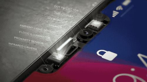 iphonex系列都有faceid,iphonex面容id详解