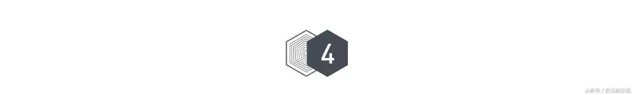 卖了北京房子,卖掉了北京一套房子