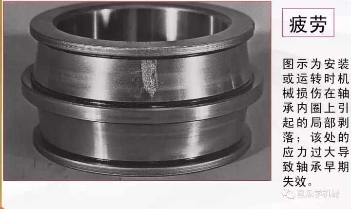 26页ppt讲透滚子轴承的损伤及原因，这真的是机械行业的一次总结