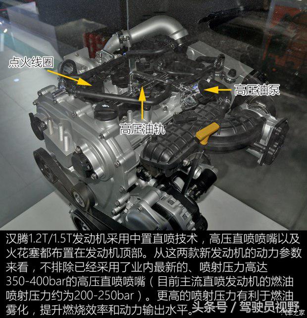汉腾x71.5t发动机,2018汉腾x5发动机1.5t产品介绍