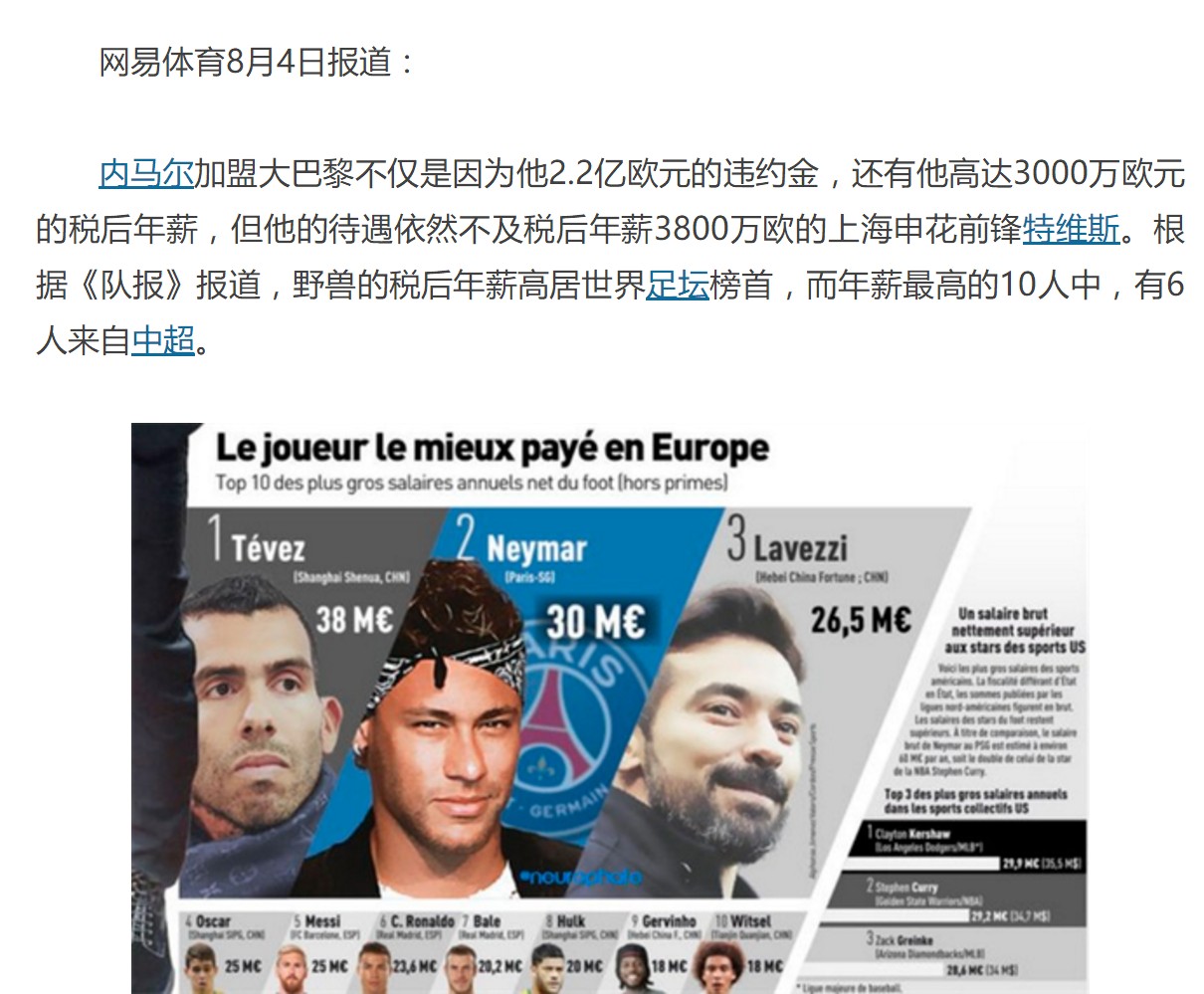 中国足球需要走什么样的足球道路,中国足球职业化的核心问题