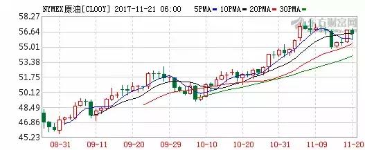 说了什么？这份研报竟然惊动交易所？犯事了！