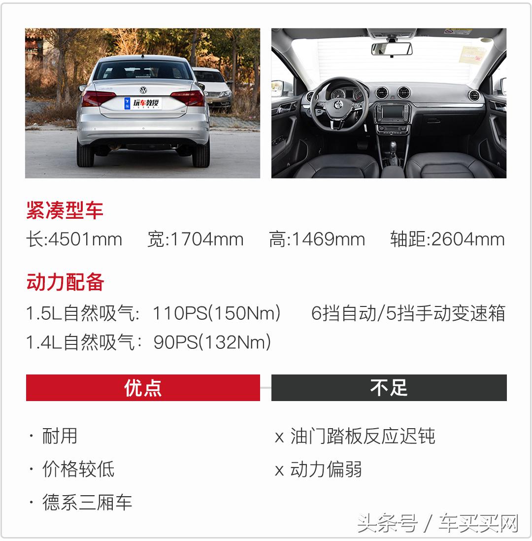 买车子是新车好还是二手车好,预算不足买新车还是买二手车划算