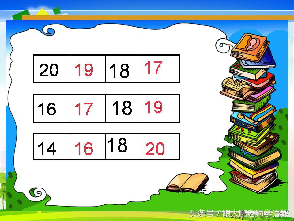 一年级人教版数学上册知识点归纳,一年级上册数学计算题20以内100道